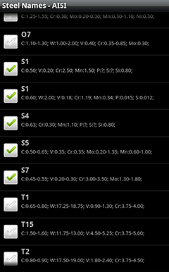 Knife Steel
Chart Steel Browser View